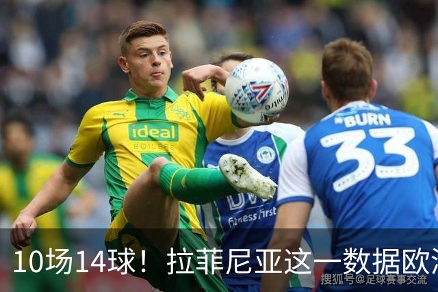 10场14球！拉菲尼亚这一数据欧洲五大联赛第一